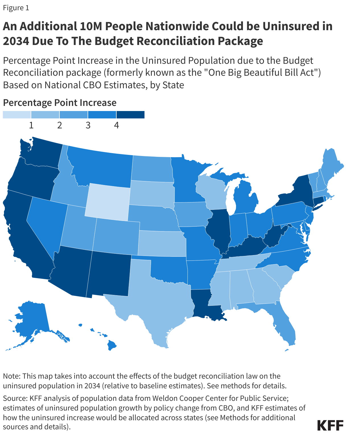 Interactive DataWrapper Embed