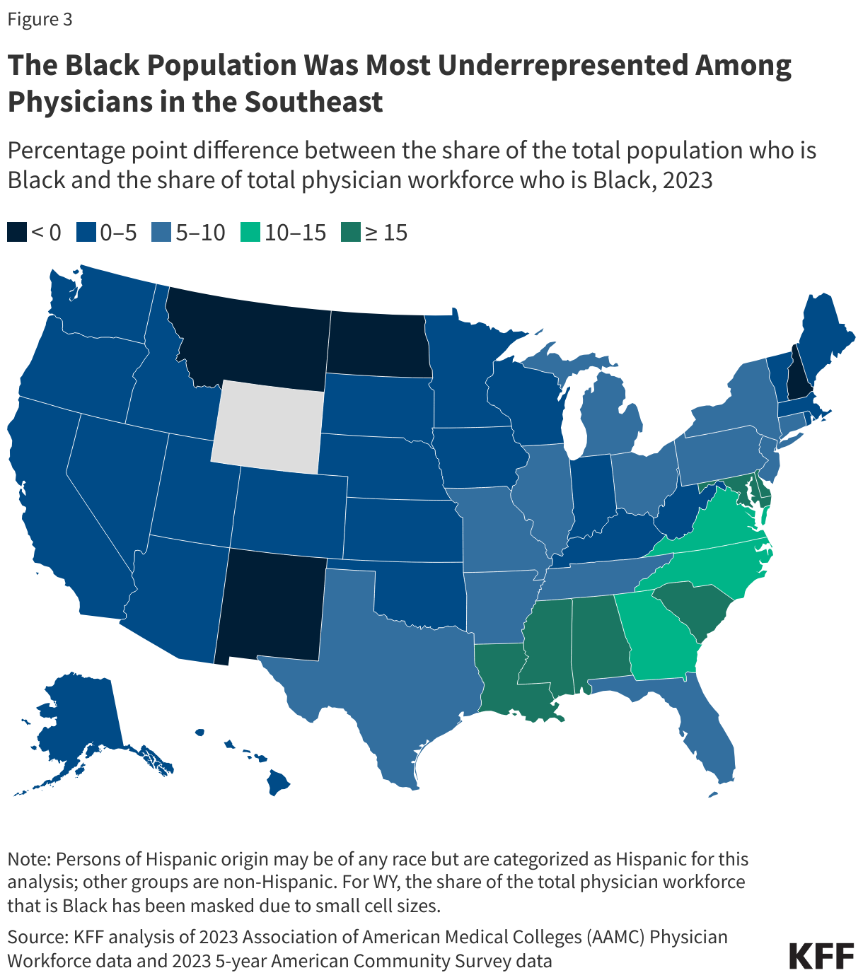 The Black Population Was Most Underrepresented Among Physicians in the Southeast